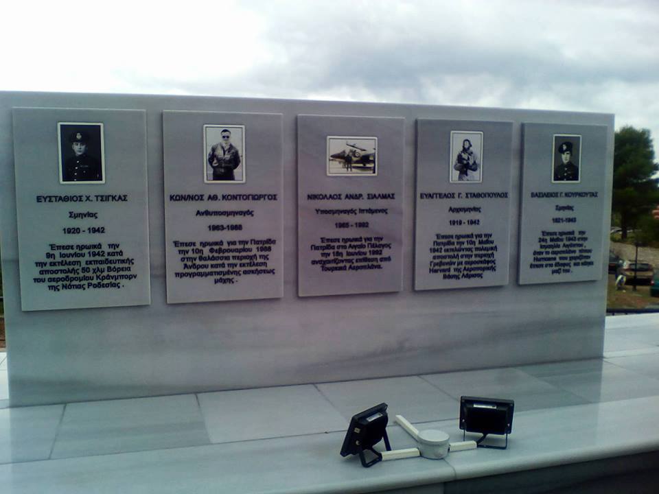 Μνημείοο Πεσόντων Αεροπόρων στο Θέρμο Αιτωλοακαρνανίας