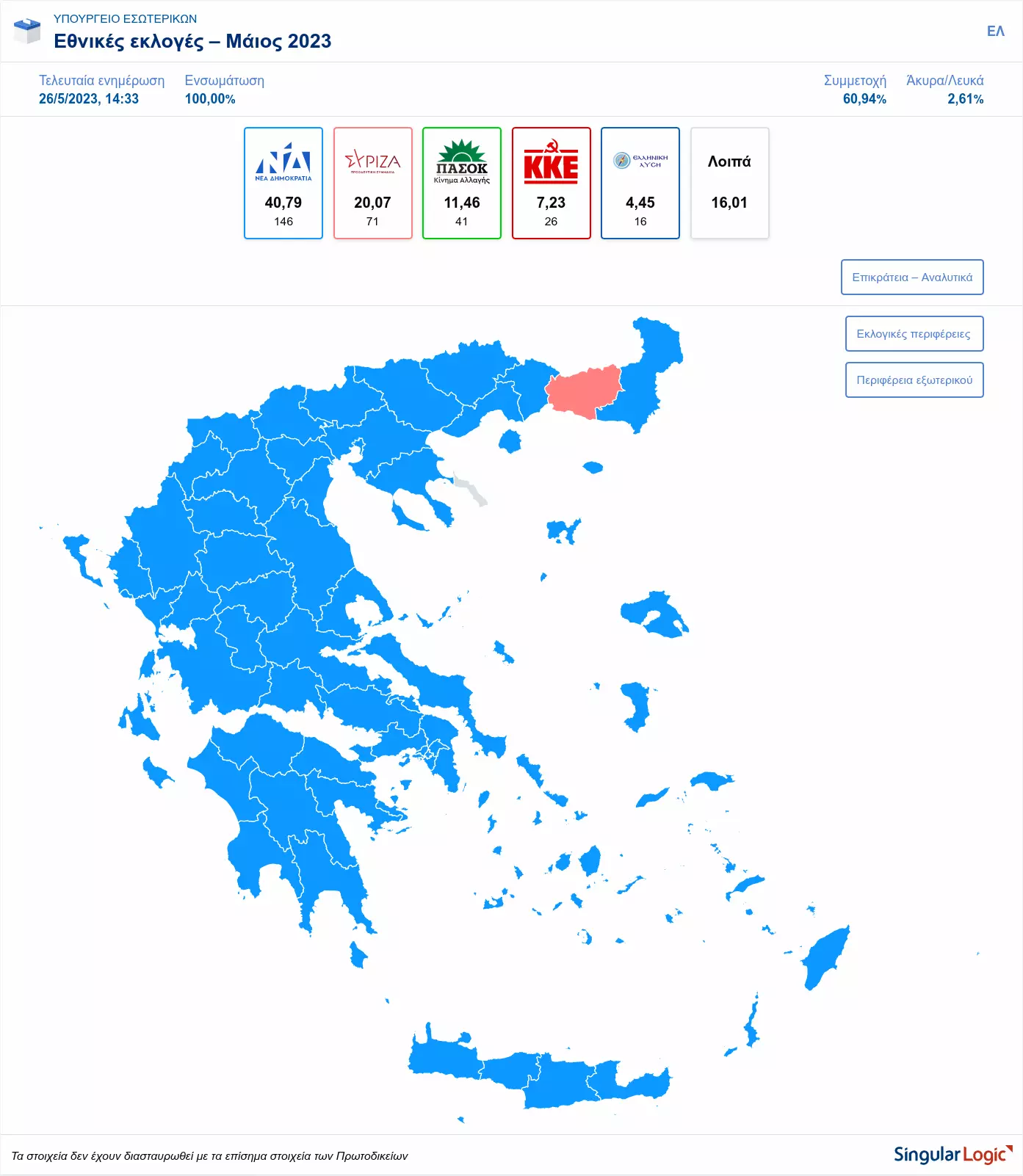 Χάρτης με τα αποτελέσματα εκλογών 2023