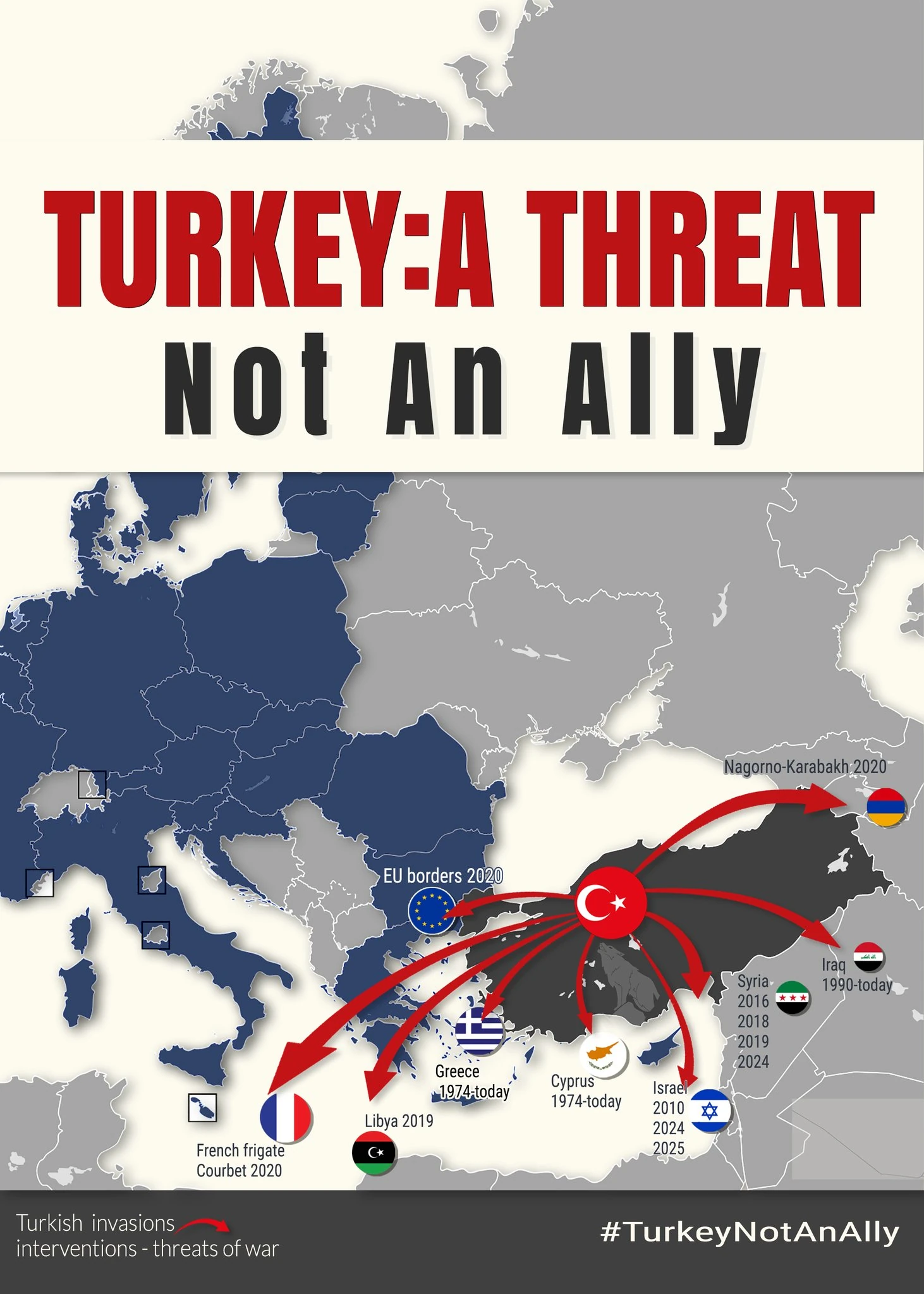 TurkeyNotAnAlly