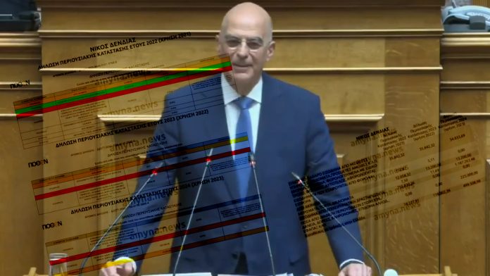 Νίκος Δένδιας: Δηλώσεις Πόθεν έσχες 2024, 2023, 2022 (χρήσεις 2023, 2022, 2021)